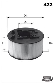 Filtro de ar 13717503141 BMW