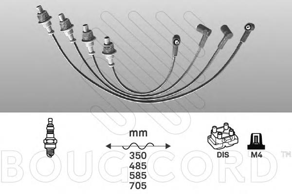 Fios de alta voltagem, kit Citroen Jumpy I BS, BT, BY, BZ ao melhor preço