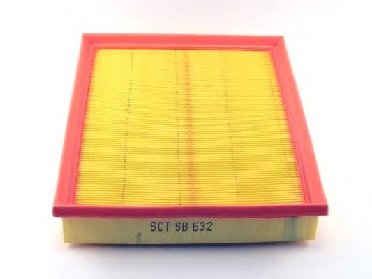 Filtro de ar Mahle Original LX1816