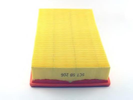  SCT SB206