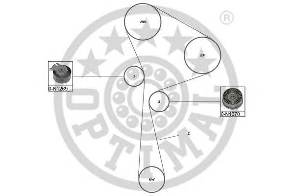 Compre 8671019676 Renault (RVI) Correia do mecanismo de distribuição de gás, kit