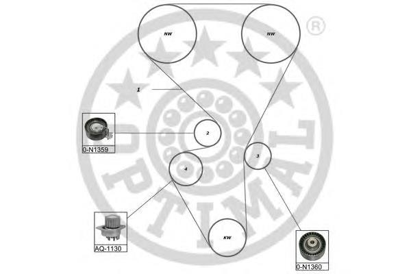 Correia do mecanismo de distribuição de gás, kit Peugeot/Citroen 1609525880