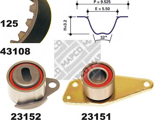 Correia do mecanismo de distribuição de gás, kit Renault (RVI) 8671018694