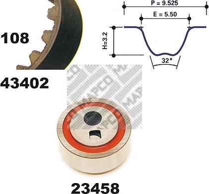 Correia do mecanismo de distribuição de gás, kit Peugeot/Citroen 0831Q4