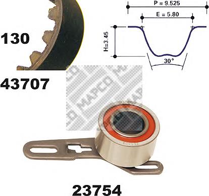 Correia do mecanismo de distribuição de gás, kit LUK 530014310 preço, a partir de 101,14 USD