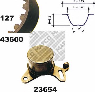  LUK 530000610