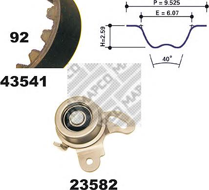 Correia do mecanismo de distribuição de gás, kit VKMA95207 SKF