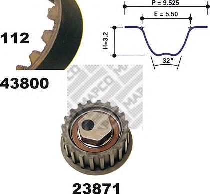 Compre Correia do mecanismo de distribuição de gás, kit Seat Ibiza 1