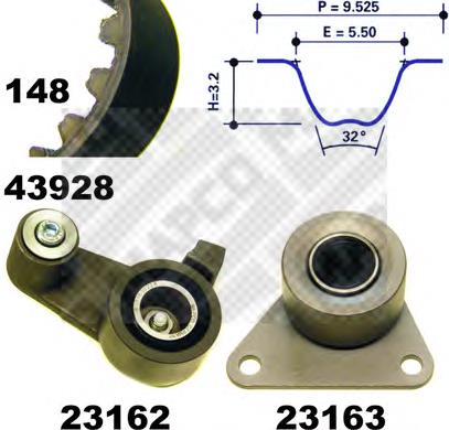 Correia do mecanismo de distribuição de gás, kit Renault (RVI) 8671018748 preço, a partir de 135,19 USD