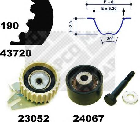 Correia do mecanismo de distribuição de gás, kit 530062410 LUK