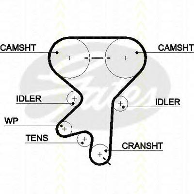 Correia do mecanismo de distribuição de gás, kit 1629062 Opel