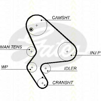 Compre 0831S2 Peugeot/Citroen Correia do mecanismo de distribuição de gás, kit