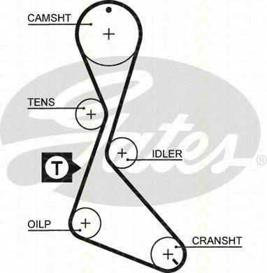 Correia do mecanismo de distribuição de gás, kit 8671018694 Renault (RVI)