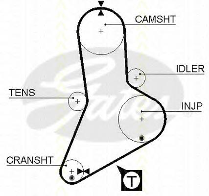 Correia do mecanismo de distribuição de gás, kit TBK504101 Open Parts