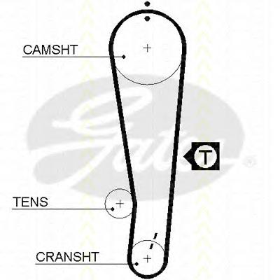 Compre KDD226 Japan Parts Correia do mecanismo de distribuição de gás, kit