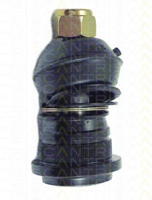 Suporte de esfera superior Teknorot MI105 preço, a partir de 20,88 USD