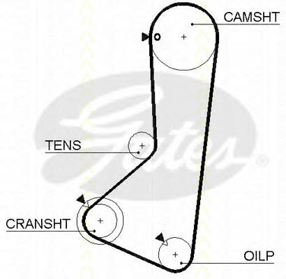 KDD530 Japan Parts Correia do mecanismo de distribuição de gás, kit