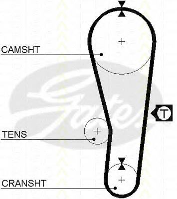 Correia do mecanismo de distribuição de gás, kit Japan Parts KDDS05 preço, a partir de 40,37 USD