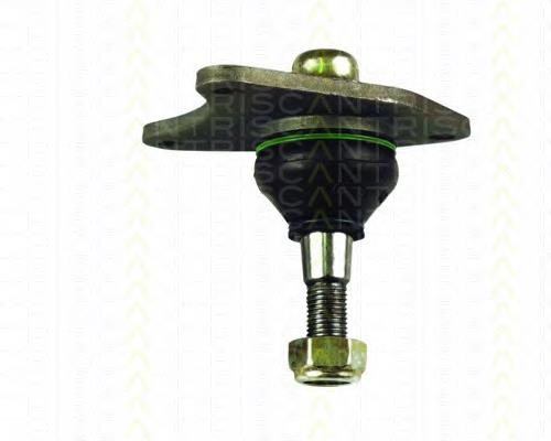 Suporte de esfera superior RTS 9300632 preço, a partir de 35,44 USD