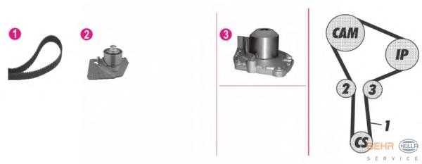 Correia do mecanismo de distribuição de gás, kit Bugatti KBU10051A preço, a partir de 88,74 USD