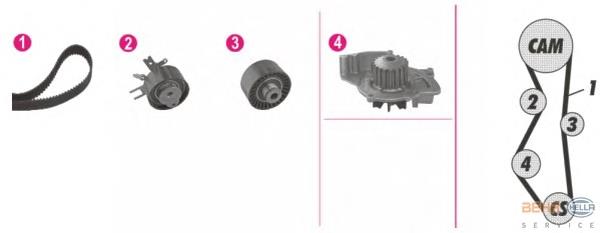 Correia do mecanismo de distribuição de gás, kit Peugeot/Citroen 1609120880 preço, a partir de 101,60 USD