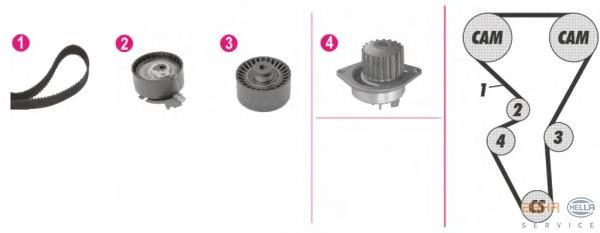 Correia do mecanismo de distribuição de gás, kit Peugeot/Citroen 1609525880 preço, a partir de 89,01 USD