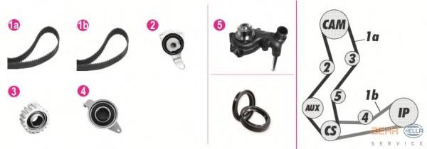 Correia do mecanismo de distribuição de gás, kit Continental/Siemens CT901WP3 preço, a partir de 226,90 USD