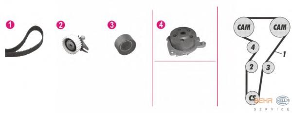 Correia do mecanismo de distribuição de gás, kit Continental/Siemens CT877WP1 preço, a partir de 164,07 USD