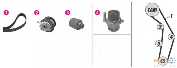 Correia do mecanismo de distribuição de gás, kit VAG CT1028WP3 preço, a partir de 116,06 USD