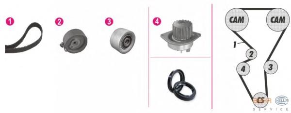 Correia do mecanismo de distribuição de gás, kit Peugeot/Citroen 1609121380 preço, a partir de 143,65 USD