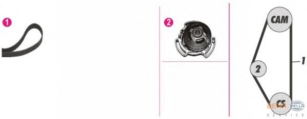 Correia do mecanismo de distribuição de gás, kit Volkswagen Jetta 1 16