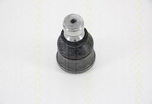 Suporte de esfera inferior Reinhoch RH032022 preço, a partir de 15,33 USD