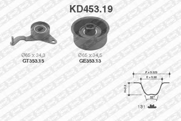 Correia do mecanismo de distribuição de gás, kit Mapco 23717 preço, a partir de 88,43 USD