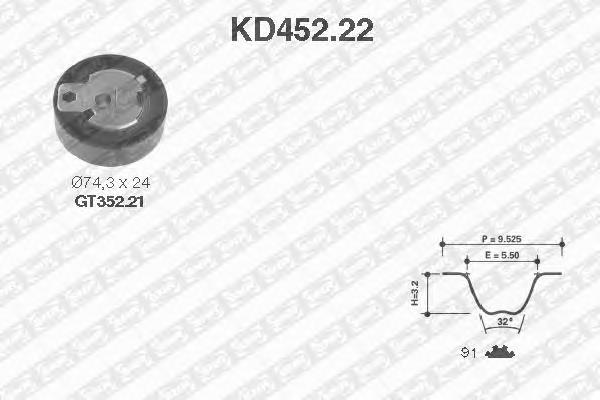 KD45222 SNR Correia do mecanismo de distribuição de gás, kit