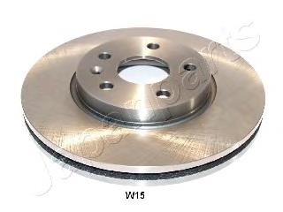 DIW15 Japan Parts