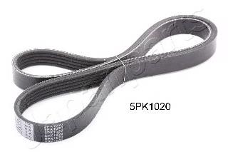 Correia dos conjuntos de transmissão SKF VKMV5PK1020 preço, a partir de 9,18 USD