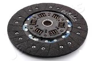 Disco de embraiagem para Mazda CX-7  ER