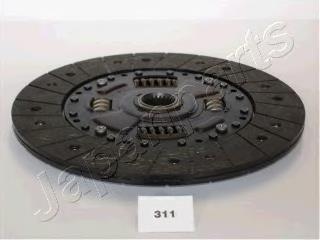 Disco de embraiagem Blue Print ADM53153 preço, a partir de 63,77 USD