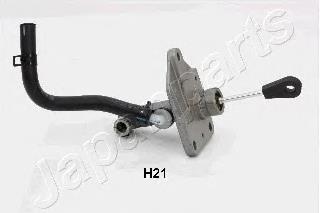FRH21 Japan Parts Cilindro mestre de embraiagem