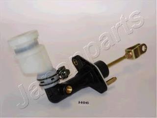 Cilindro mestre de embraiagem 75258 ABS