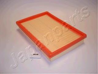 FAH02S Japan Parts Filtro de ar