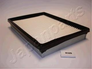 FAK08S Japan Parts Filtro de ar