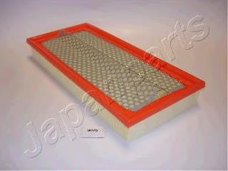 FA907S Japan Parts Filtro de ar