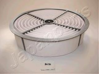 FA247S Japan Parts Filtro de ar
