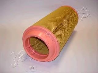 FA126S Japan Parts Filtro de ar