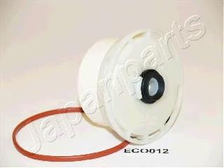 FCECO012 Japan Parts Filtro de combustível