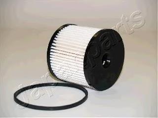 FCECO019 Japan Parts Filtro de combustível