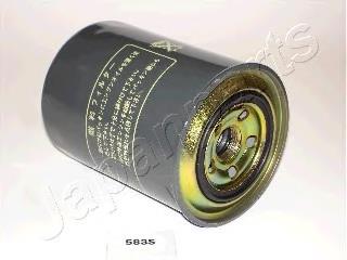 FC583S Japan Parts Filtro de combustível