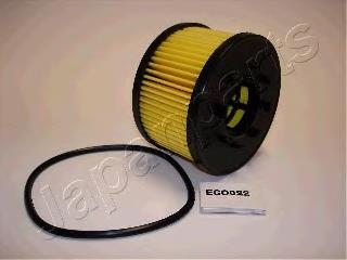 FOECO022 Japan Parts Filtro de óleo