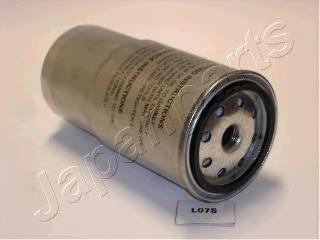 FCL07S Japan Parts Filtro de combustível